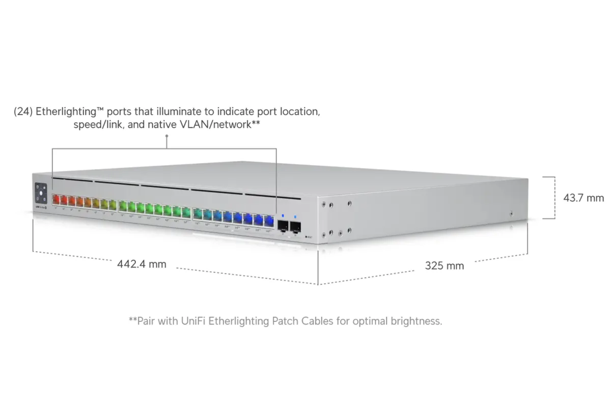UniFi USW Pro Max 24 PoE